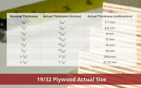 19/32 Plywood Actual Size - Vinawood Vietnam Plywood
