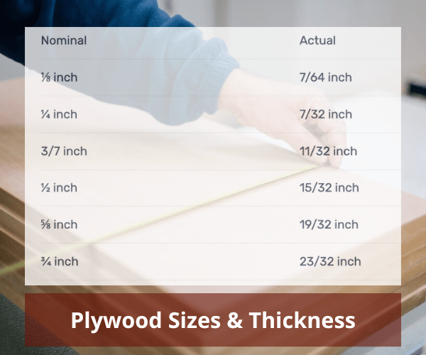 The Standard Plywood Sizes - Vinawood Vietnam Plywood